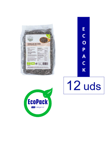 Eco- Salim EcoPack 12...