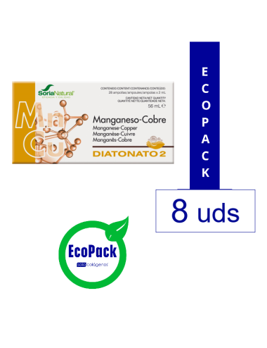 Soria Natural EcoPack 8...