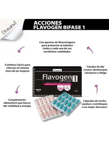 Drasanvi Flavogen Bifase 1...