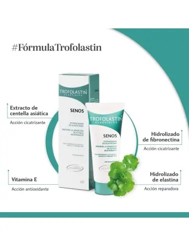 Trofolastin Senos 75 ml