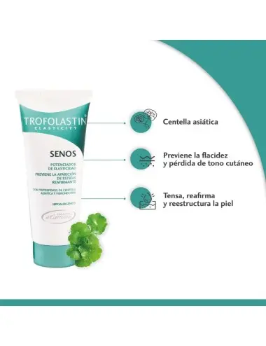 Trofolastin Senos 75 ml