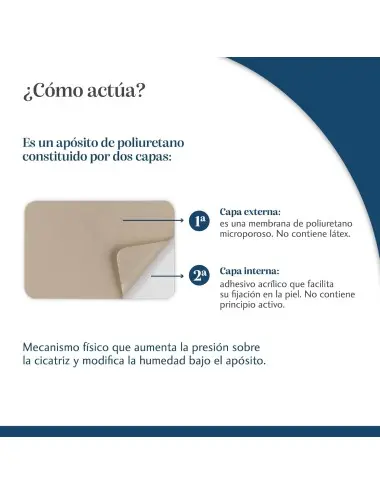 Trofolastin Reductor de...