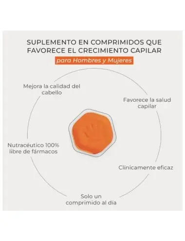 DS Labs Revita Comprimidos...