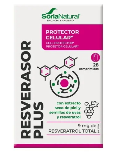 Soria Natural Resverasor...