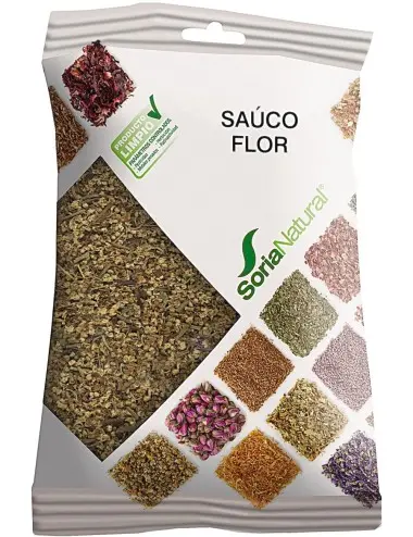 Soria Natural Plantas en...