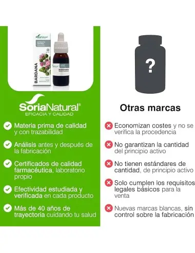 Soria Natural Extracto De...