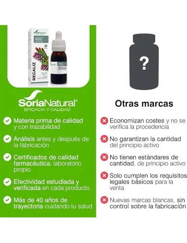 Soria Natural Extracto De...