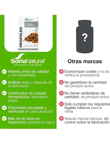 Soria Natural Propóleo 30 Cáp.