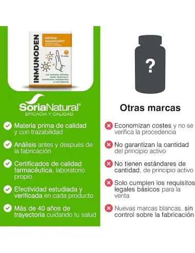Soria Natural Inmunoden 10...