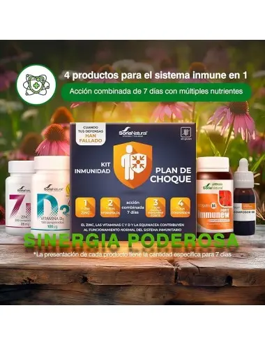 Soria Natural Kit...