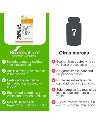 Soria Natural Inmuneo...