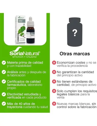 Soria Natural Extracto...
