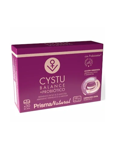 Prisma Natural Gynactiv...